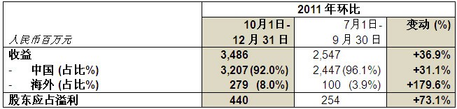 尊龙凯时【官网首页】人生就是博!